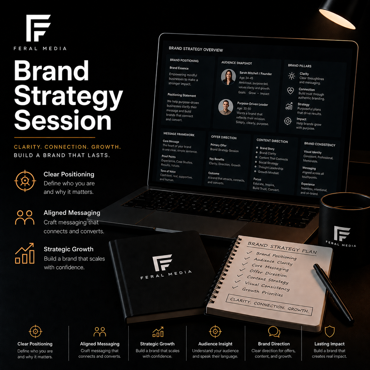 Feral Media Brand Strategy Session service image showing brand strategy dashboard, audience insights, positioning notes, and digital workspace