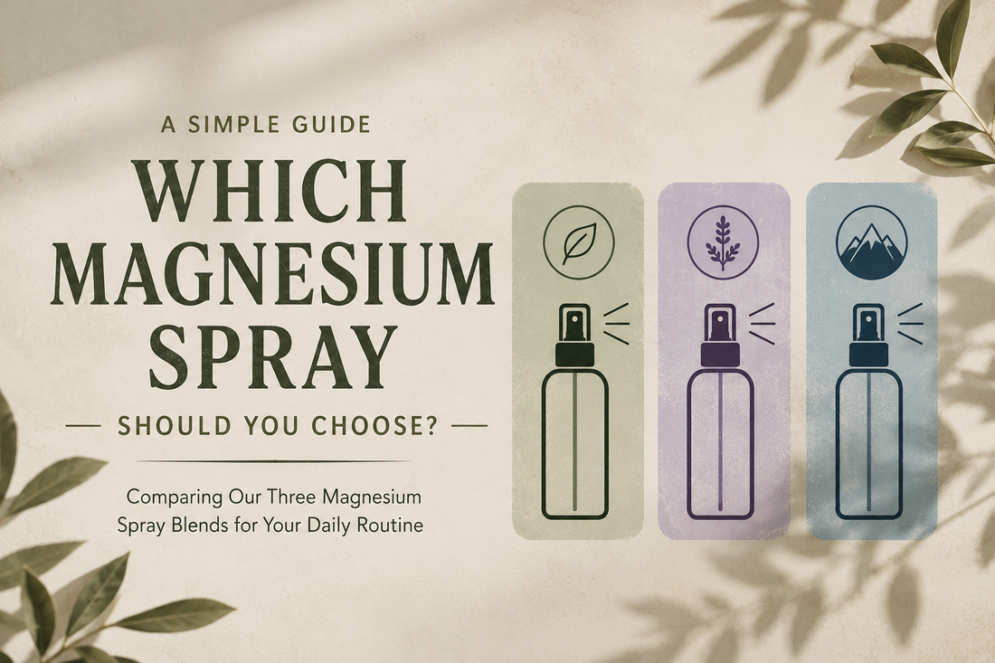 Magnesium spray comparison guide with three illustrated spray bottles on a natural beige background